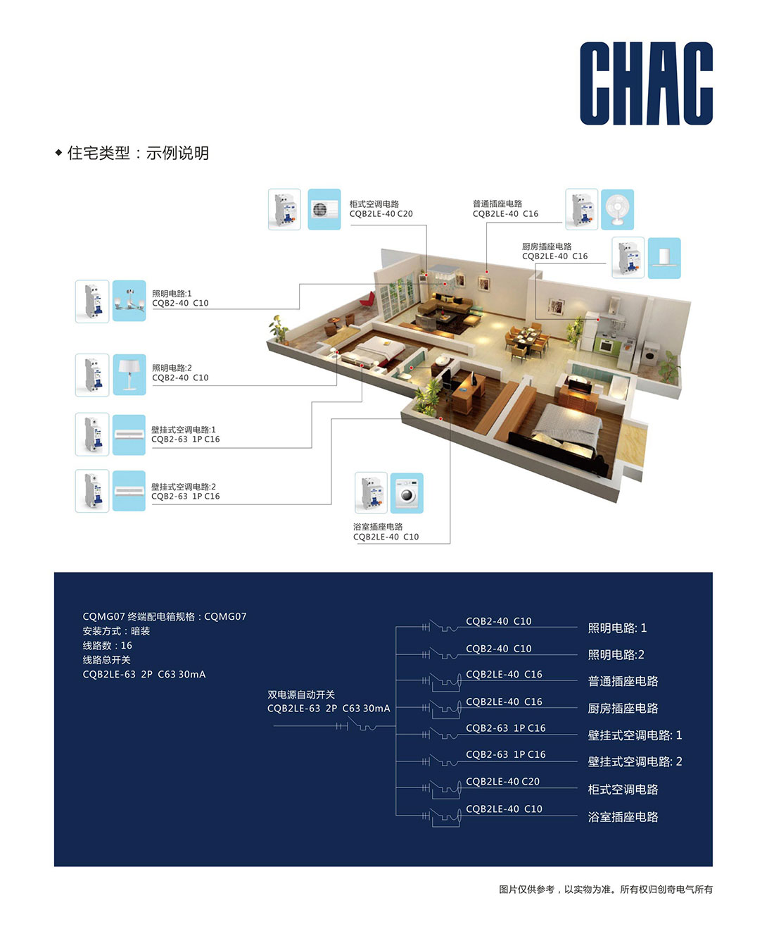 图片关头词