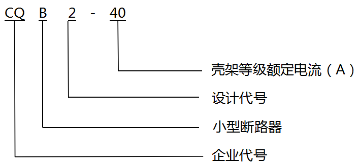 图片关头词