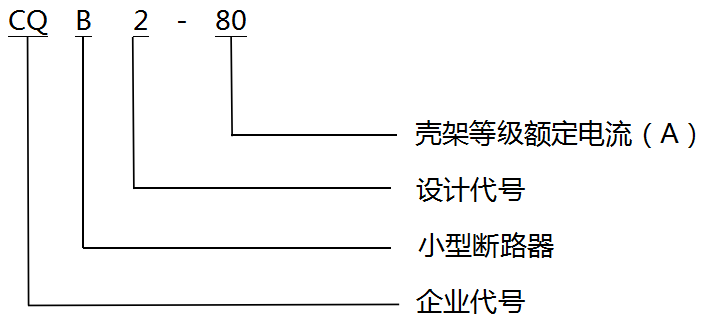 图片关头词