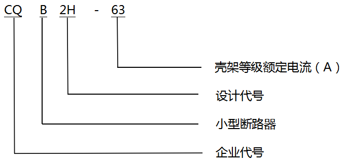 图片关头词
