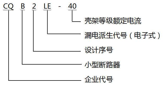 图片关头词