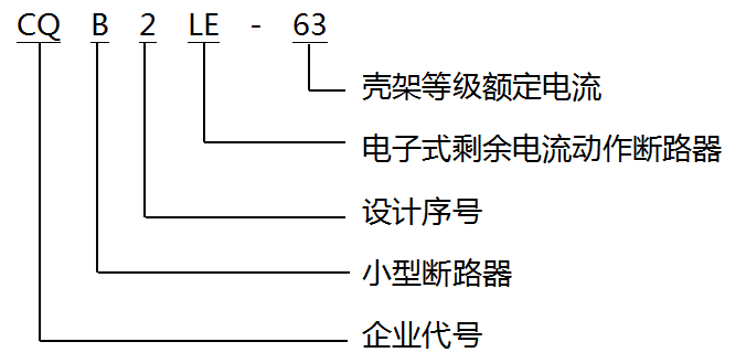 图片关头词