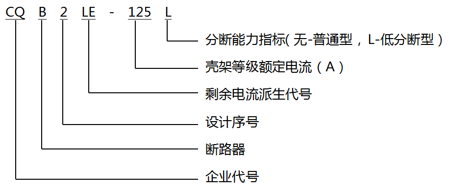 图片关头词