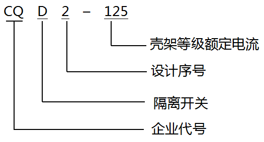 图片关头词