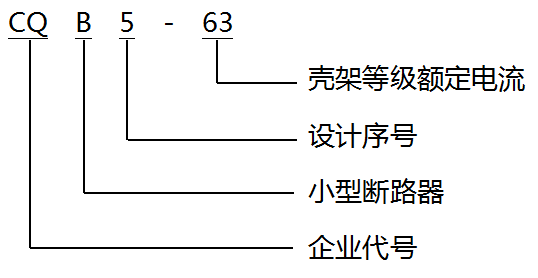 图片关头词