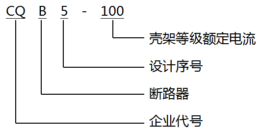 图片关头词