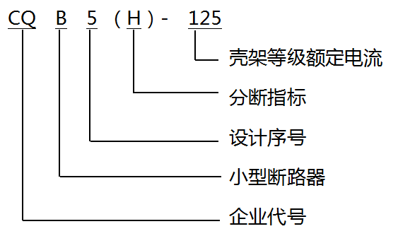 图片关头词