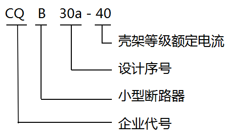 图片关头词