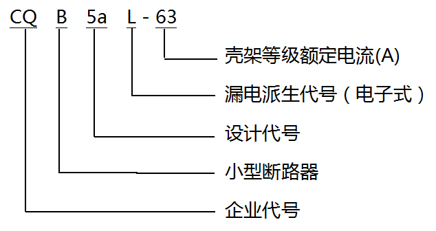 图片关头词