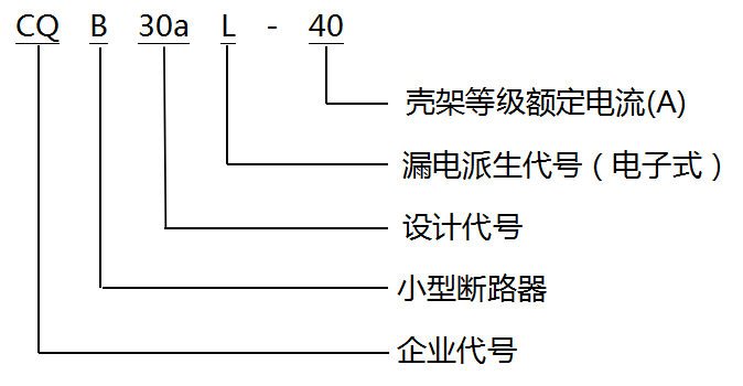 图片关头词