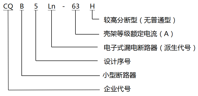 图片关头词