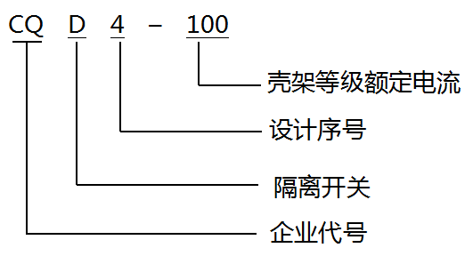 图片关头词