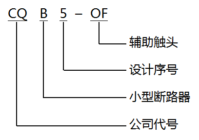 图片关头词