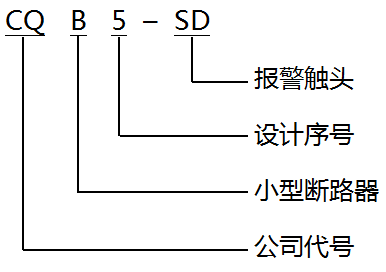 图片关头词