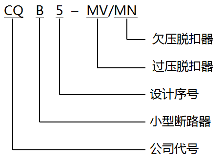图片关头词