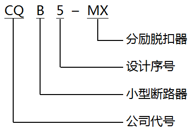图片关头词