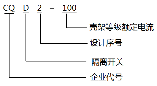 图片关头词