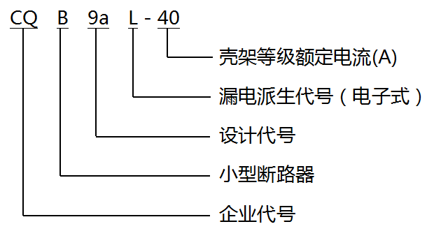 图片关头词
