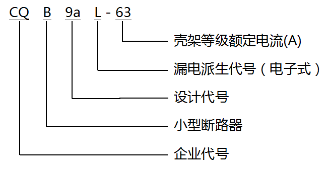 图片关头词
