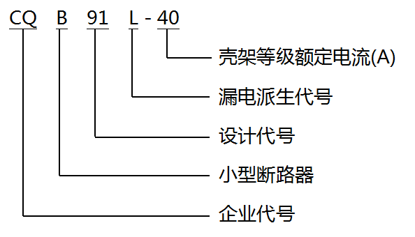 图片关头词
