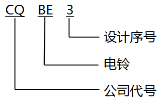图片关头词